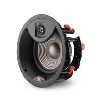 JBL Studio 2 8IC inbyggnadshögtalare, styck