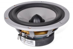 Reservdel Dynavoice Magic F-7 EX / F-5 EX Mellanregister