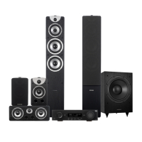 JBL MA310 & Dynavoice Magic F-7 EX v3 Hemmabiopaket 5.1
