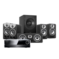 Harman Kardon AVR151S & Dynavoice Magic S-4 EX Hembiopaket 5.1, svart