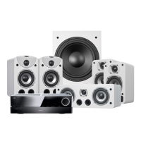 Harman Kardon AVR151S & Dynavoice Magic S-4 EX Hembiopaket 5.1, vitt