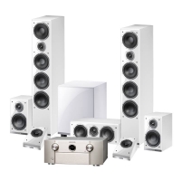 Marantz SR7013 & Magnat Shadow 209 Dolby Atmos 5.1.2 paket, vitt