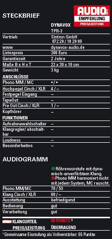 Stereoförstärkare med hdmi Stereoförstärkare med hdmi