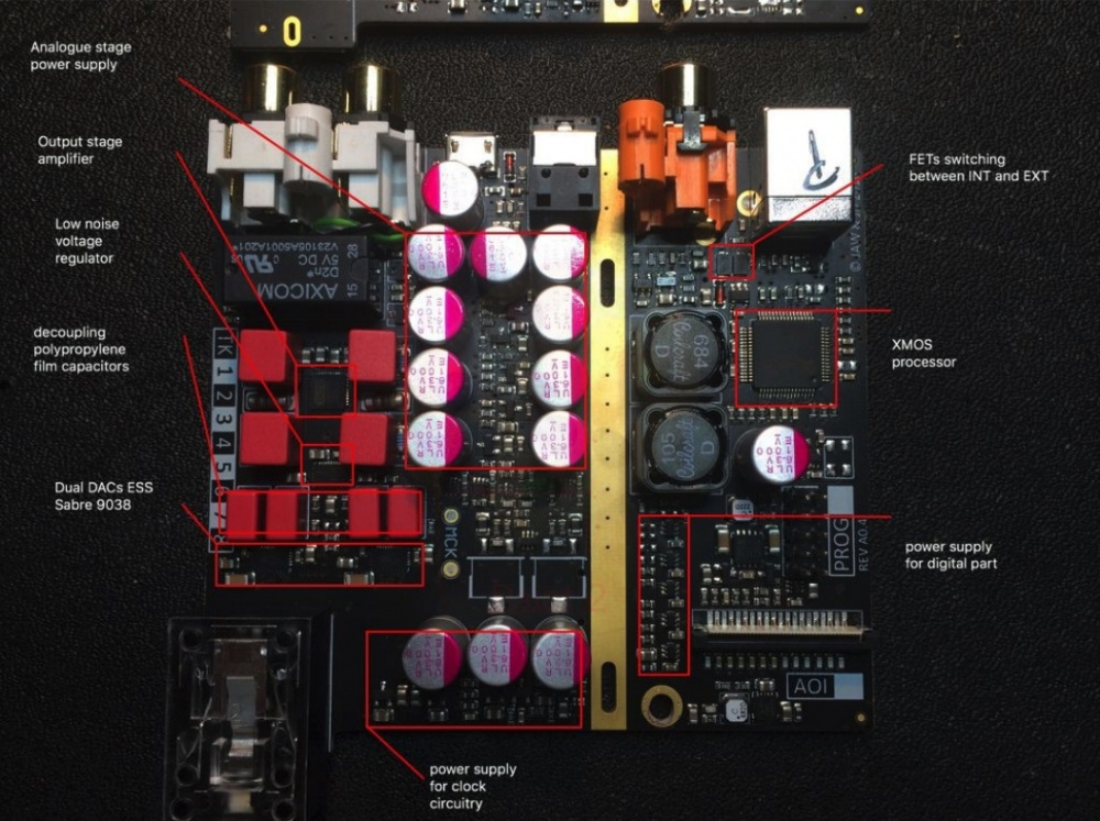 Pro-Ject Pre Box S2 Digital kompakt försteg med DAC & MQA-stöd, svart