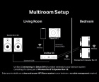 Pro-Ject Uni Box S3 streamingförstärkare med HDMI & RIAA, svart Pro-Ject Uni Box S3 streamingförstärkare med HDMI & RIAA, svart