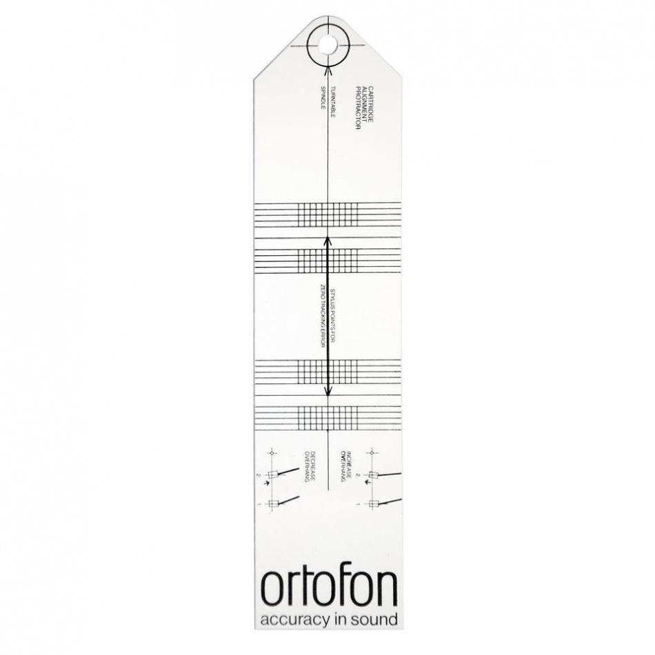 Ortofon Alignment Tool