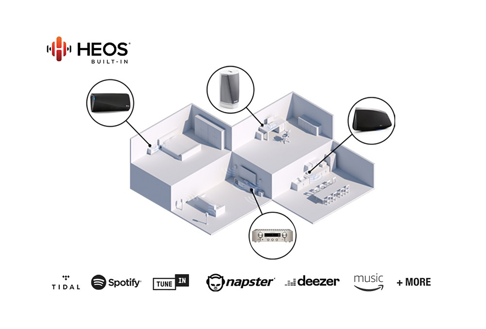 Marantz PM7000N stereoförstärkare med nätverk, RIAA-steg & DAC, silver