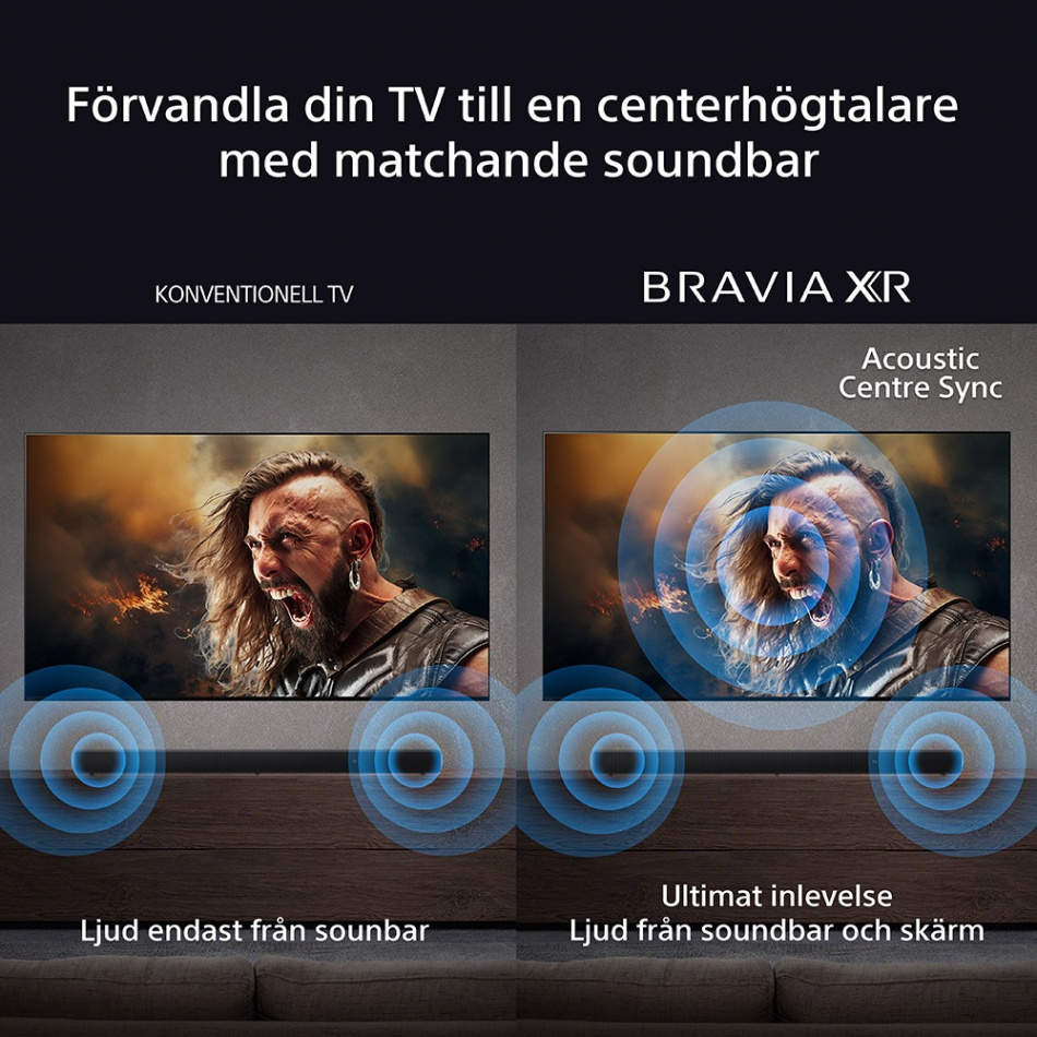 Sony BRAVIA Theatre Bar 9 soundbar med Dolby Atmos & Chromecast