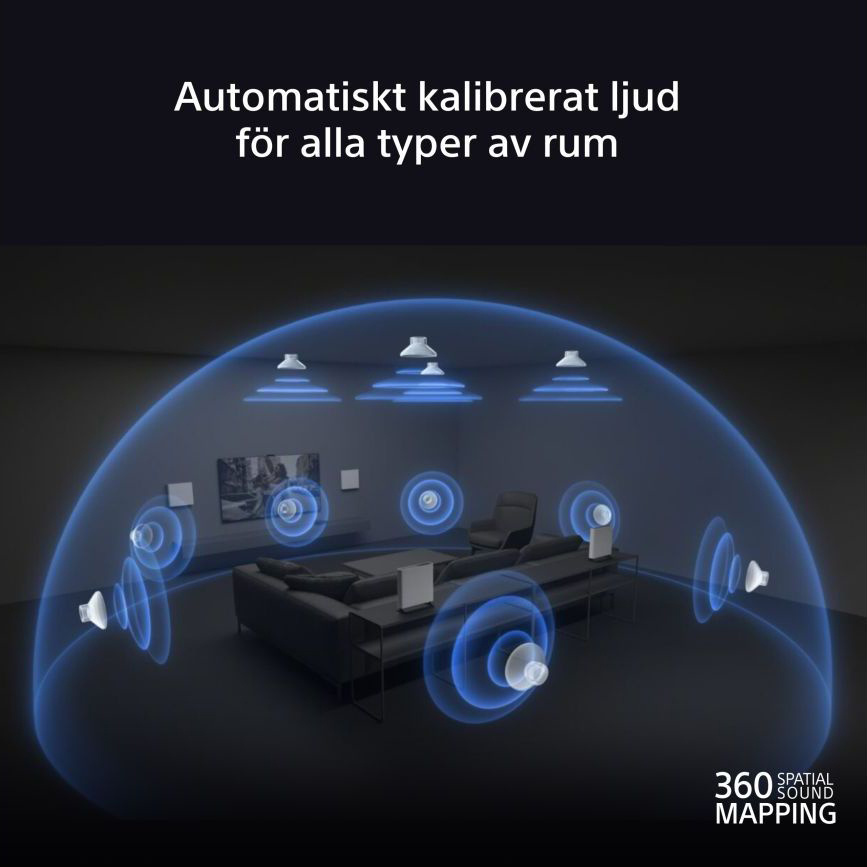 Sony HT-A9M2 BRAVIA Theatre Quad, Trådlöst Dolby Atmos Hemmabiosystem 