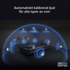 Sony HT-A9M2 BRAVIA Theatre Quad, Trådlöst Dolby Atmos Hemmabiosystem  Sony HT-A9M2 BRAVIA Theatre Quad, Trådlöst Dolby Atmos Hemmabiosystem