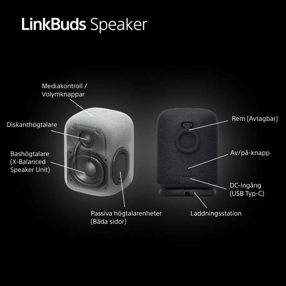 Sony LinkBuds Speaker trådlös bärbar högtalare med Bluetooth, ljusgrå