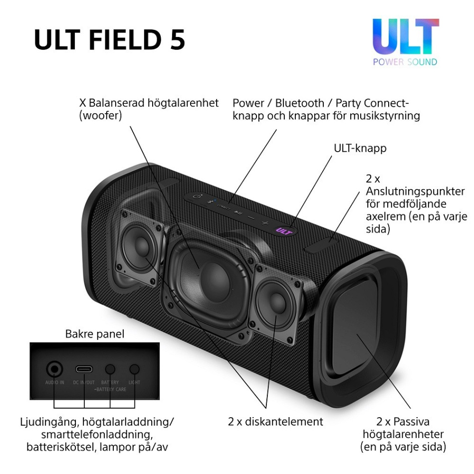 Sony ULT FIELD 5 bärbar Bluetooth-högtalare, svart