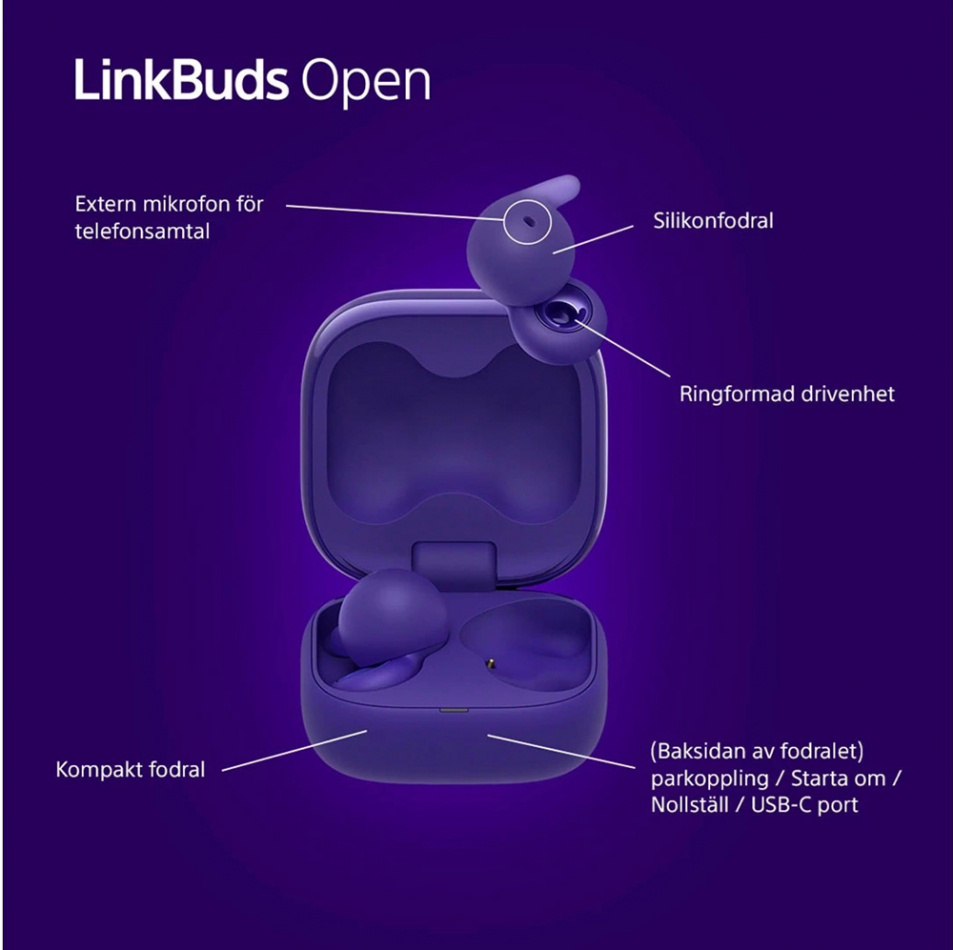 Sony LinkBuds Open True Wireless IPX4 in ear-hörlur med Bluetooth, lila