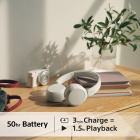 Sony WH-CH520 trådlösa on-ear hörlurar med Bluetooth, vit Sony WH-CH520 trådlösa on-ear hörlurar med Bluetooth, vit
