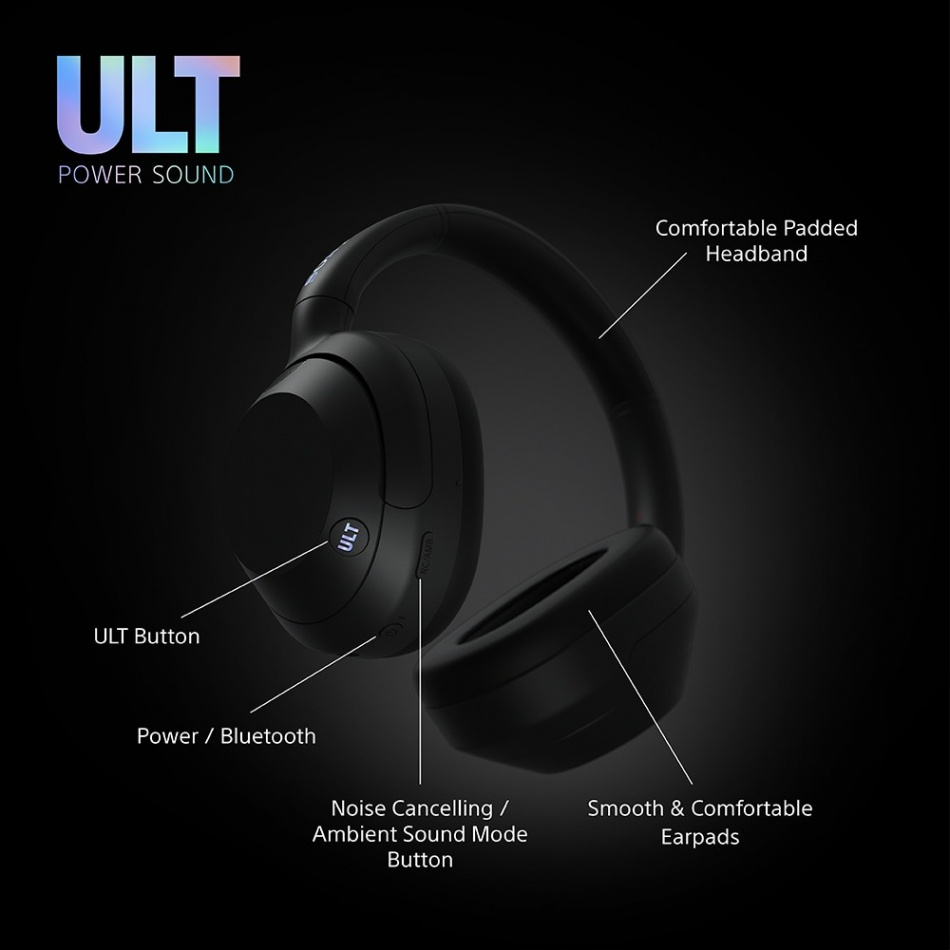 Sony ULT Wear WH-ULT900N over-ear hörlur med brusreducering, svart