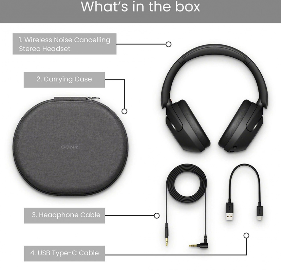 Sony WH-XB910N over-ear hörlurar med Bluetooth & brusreducering, svart