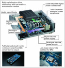 Pioneer PD-70AE CD-spelare med DAC, silver Pioneer PD-70AE CD-spelare med DAC, silver