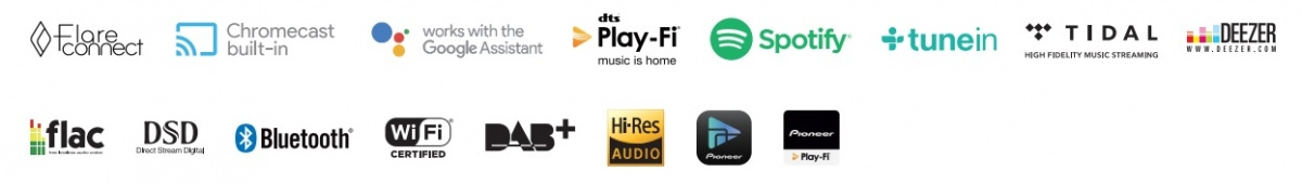 Pioneer SX-N30AE stereoförstärkare med nätverk, DAC & RIAA-steg, silver