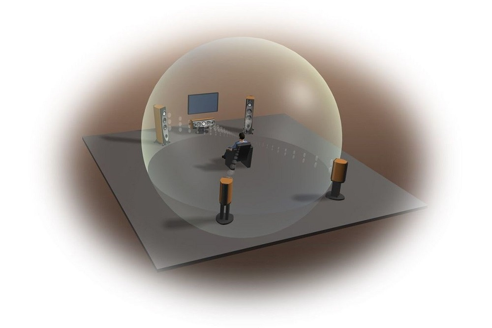 Pioneer VSX-935 hemmabioförstärkare, svart Returexemplar