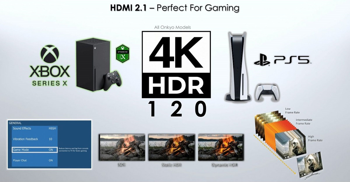 Pioneer VSX-935 hemmabioförstärkare med Dolby Atmos & HDMI 2.1, svart