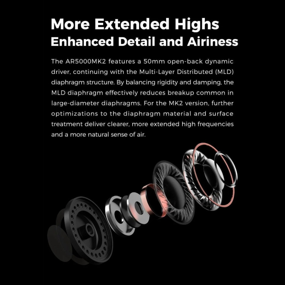 Aune AR5000 MKII öppna over-ear hörlurar 28 Ohm