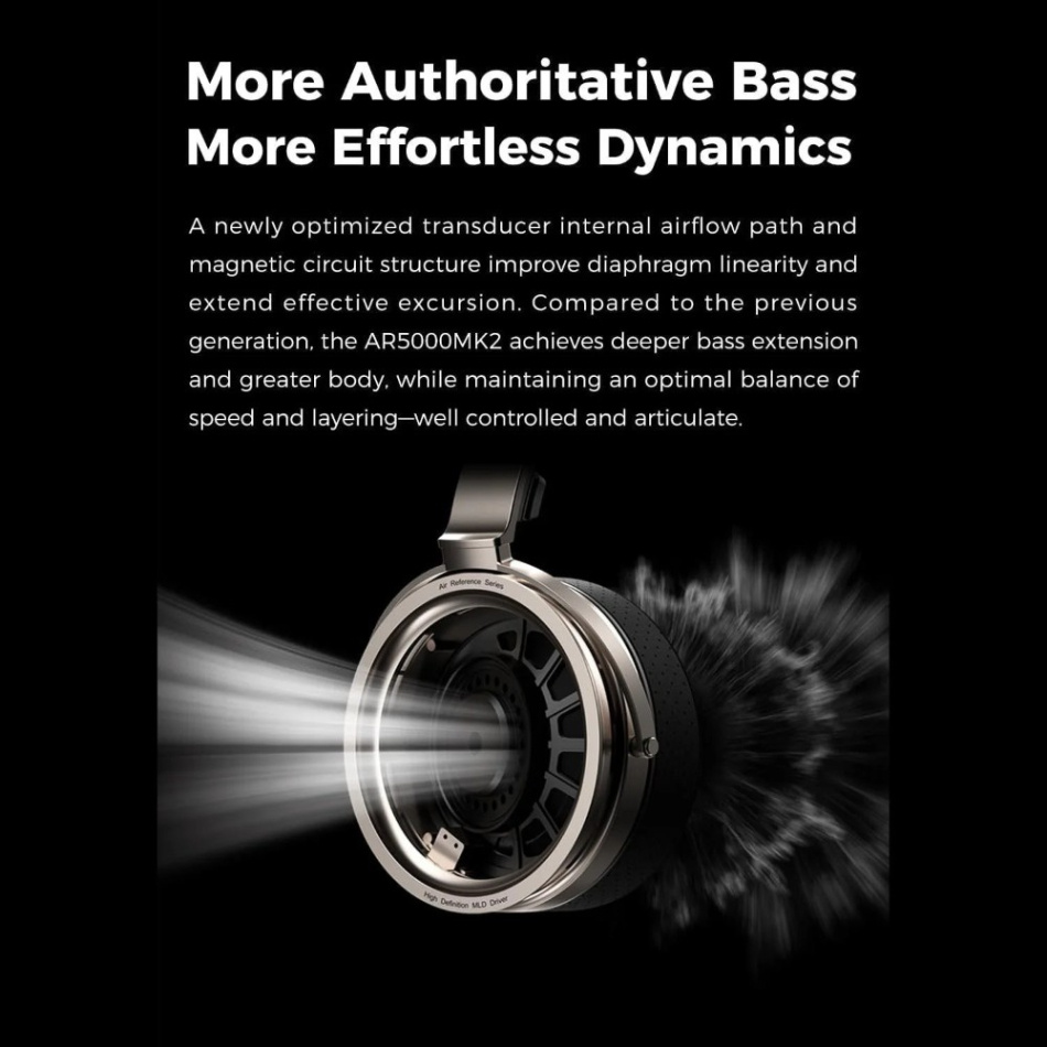 Aune AR5000 MKII öppna over-ear hörlurar 28 Ohm
