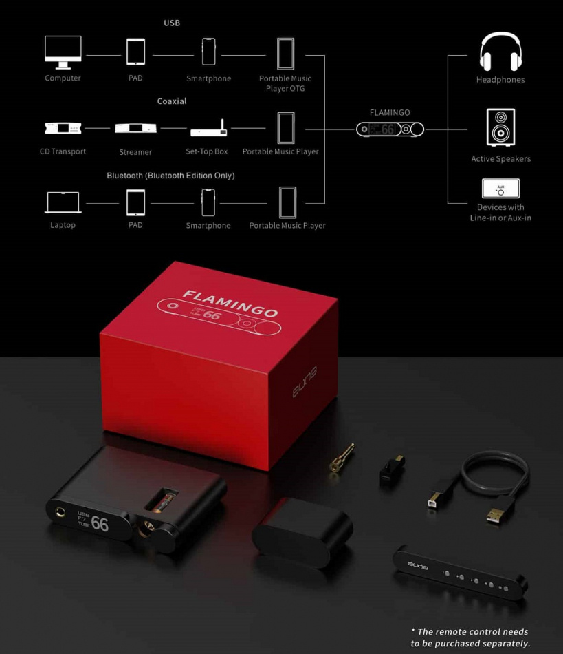 Aune Flamingo BT rörbestyckad DAC med hörlursförstärkare & Bluetooth