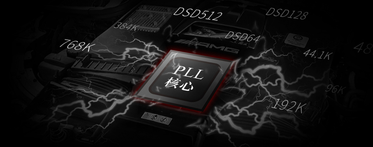 Aune X1s GT, kompakt DAC med förstegsutgång & hörlursförstärkare