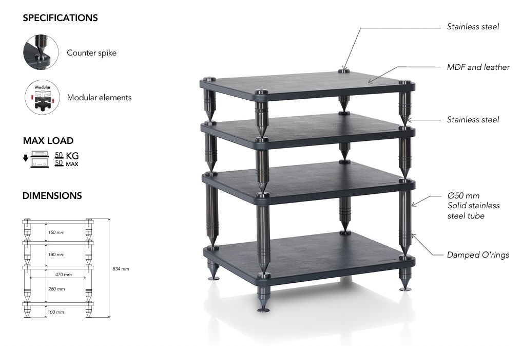 Norstone Como Base, bottenhylla