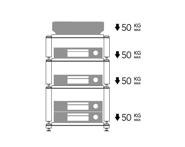 Norstone Copenhagen 1, hyllplan ek modulärt Hifi-rack