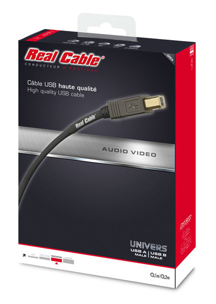 Real Cable Univers, USB-kabel 