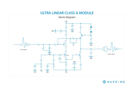 NuPrime STA-9 kompakt stereoslutsteg med XLR, silver
