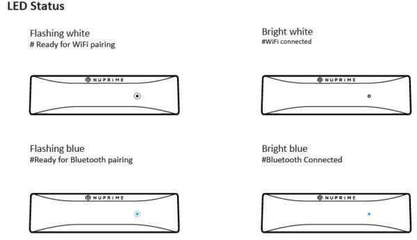 NuPrime Stream Mini DAC, nätverksstreamer med Tidal Connect & AirPlay 2