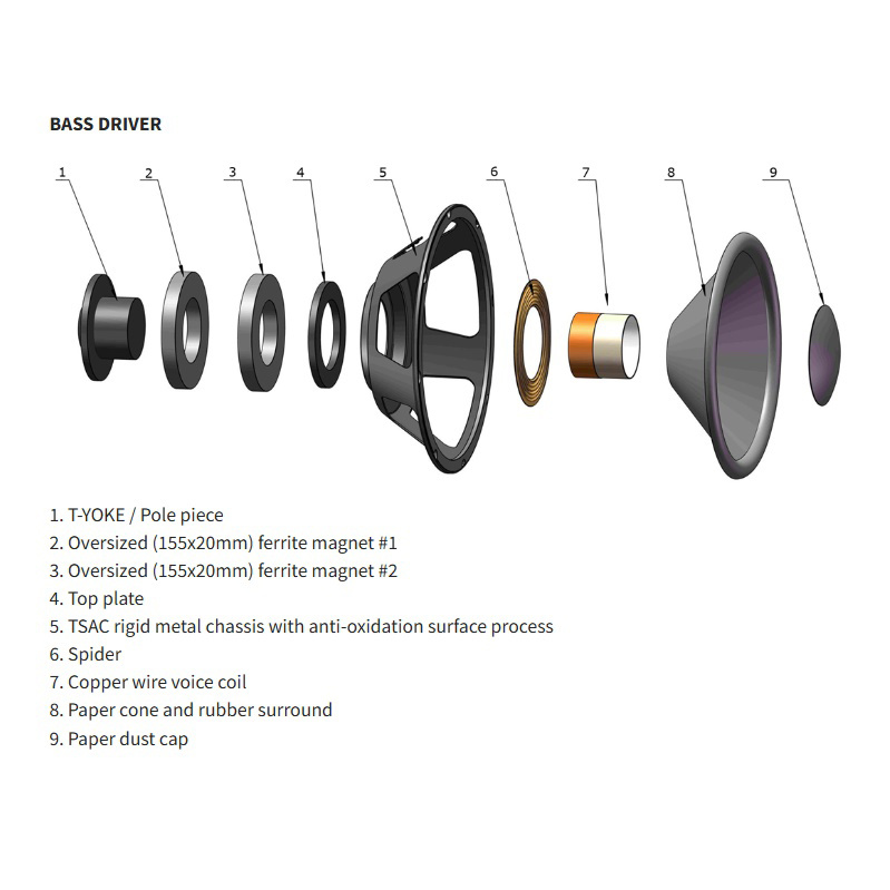 TAGA Harmony SW-15D aktiv subwoofer, svart