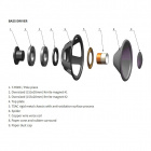 TAGA Harmony SW-15D aktiv subwoofer, svart TAGA Harmony SW-15D aktiv subwoofer, svart