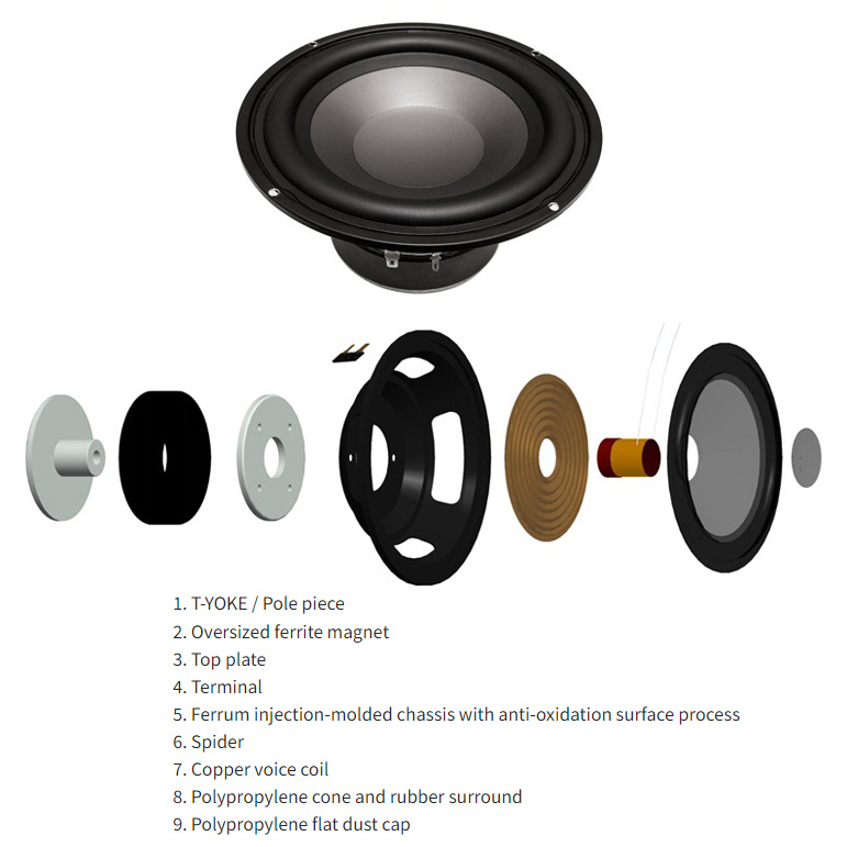 TAGA Harmony TAV-500B v2 aktiva stereohögtalare med Bluetooth, svart par