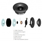 TAGA Harmony TAV-500B v2 aktiva stereohögtalare med Bluetooth, wenge par TAGA Harmony TAV-500B v2 aktiva stereohögtalare med Bluetooth, wenge par