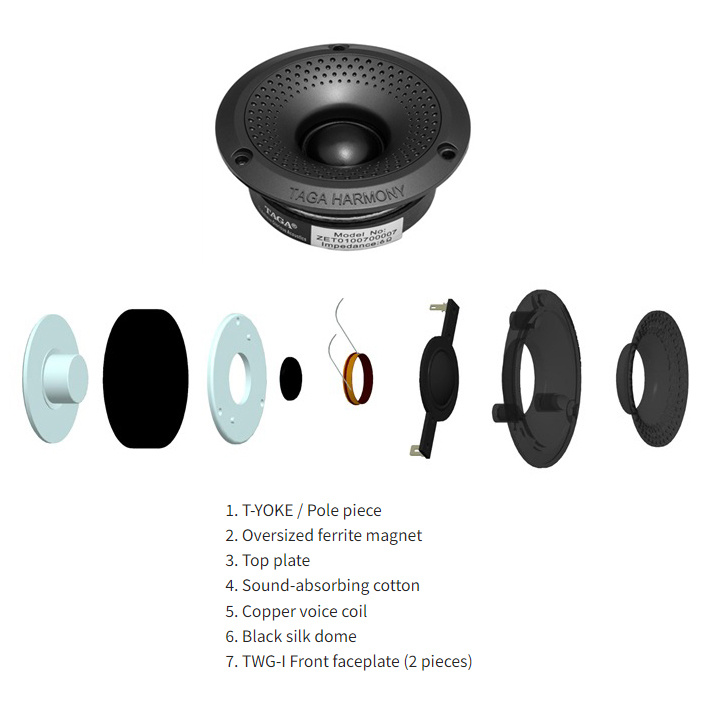 Taga Harmony TAV-607C centerhögtalare, svart