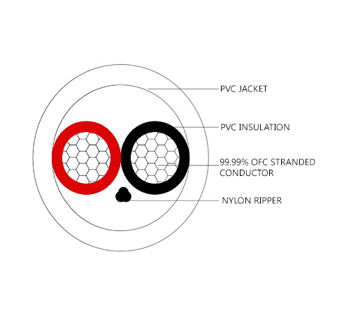 TAGA Harmony TCL-214W högtalarkabel installation, 152 meters spole