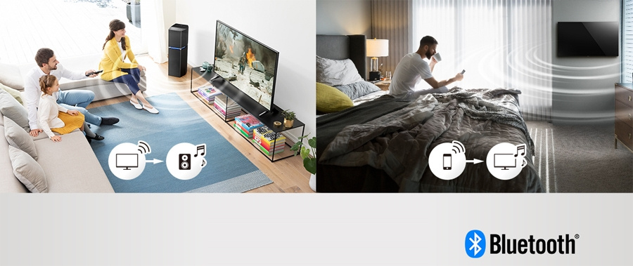 Panasonic TX-55FX740E - 55TUM LED-TV 4K HDR