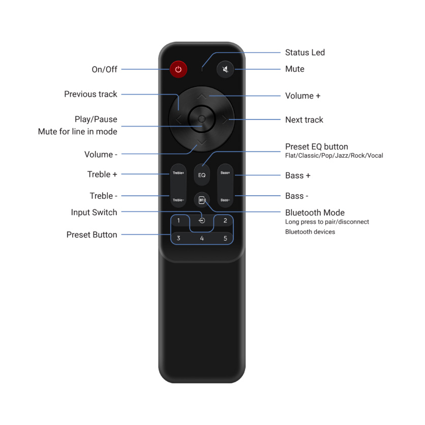 Arylic LA50 streamingförstärkare med HDMI ARC, Google Cast & AirPlay 2