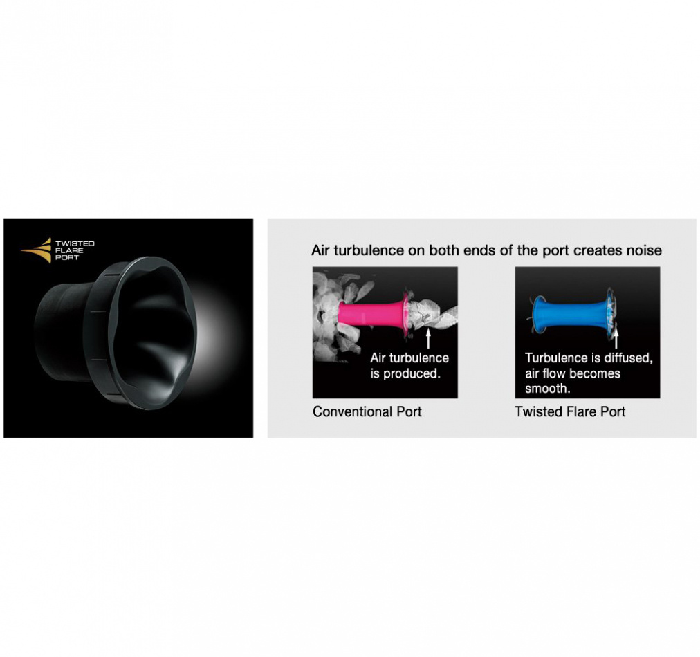 Yamaha NS-SW300 aktiv subwoofer, pianosvart