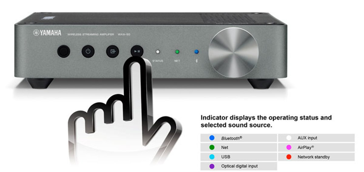 Yamaha WXA-50 kompakt stereoförstärkare med MusicCast & DAC