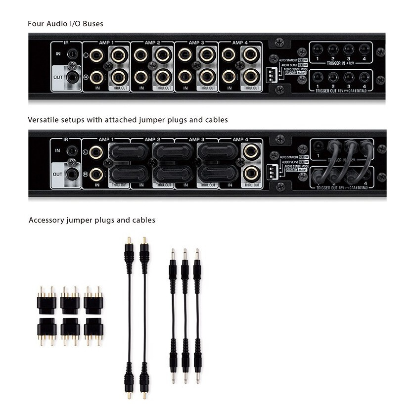Yamaha XDA-AMP5400RK multiroomförstärkare med 4 stereozoner