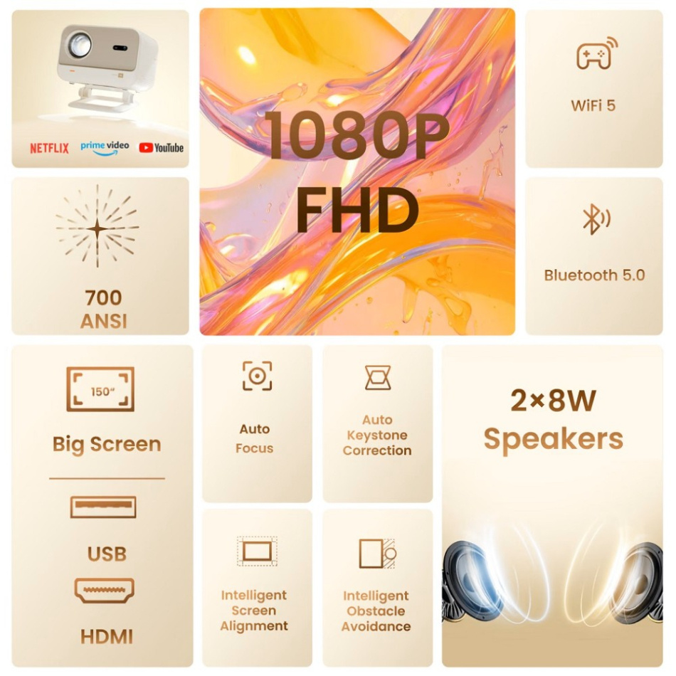 Yaber L2 Plus, Full HD LCD-projektor