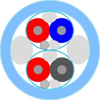 Supra Biline ljudkabel, is-blå lösmeter