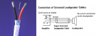 Supra Linc 4.0 sk�rmad h�gtalarkabel is-bl�, l�smeter