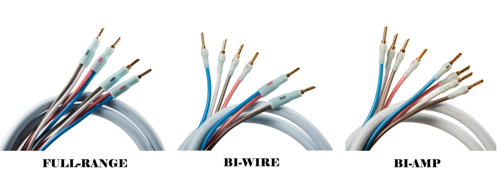 Supra Quadrax Combicon Single-Wire, högtalarkabel stereopar