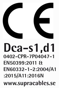 Supra Rondo 4x1.6, isblå högtalarkabel lösmeter (3 meter kvar)