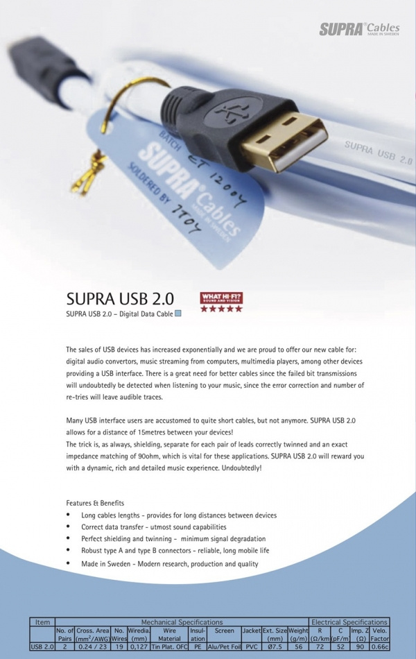 Supra USB 2.0 A-B, USB-kabel 0.7 meter